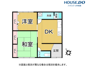 概観画像
