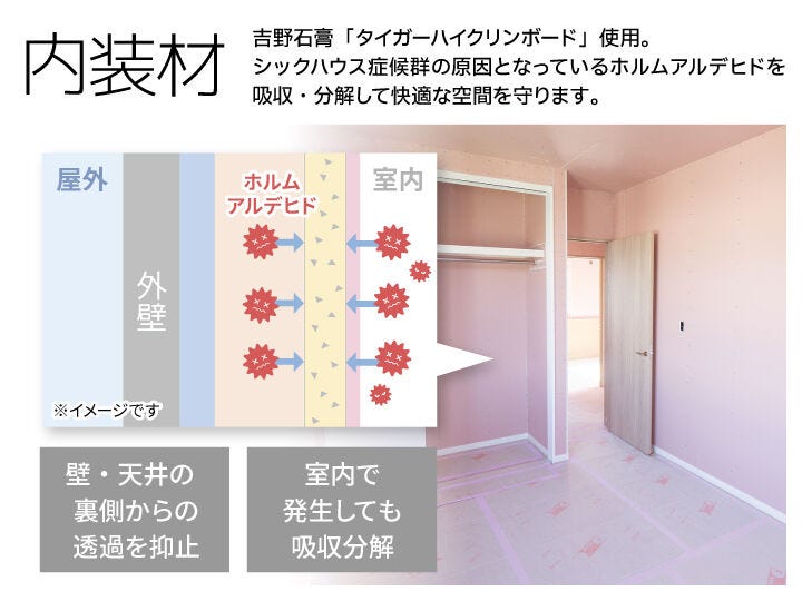 吉野石膏「タイガーハイクリンボード」を使用!
シックハウス症候群の原因となっているホルムアルデヒドを吸収・分解して快適な空間を守ります。