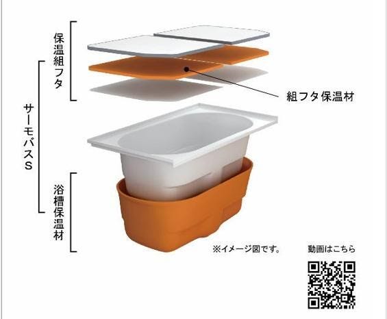 サーモバスS
