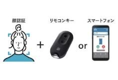 自動顔認証キー