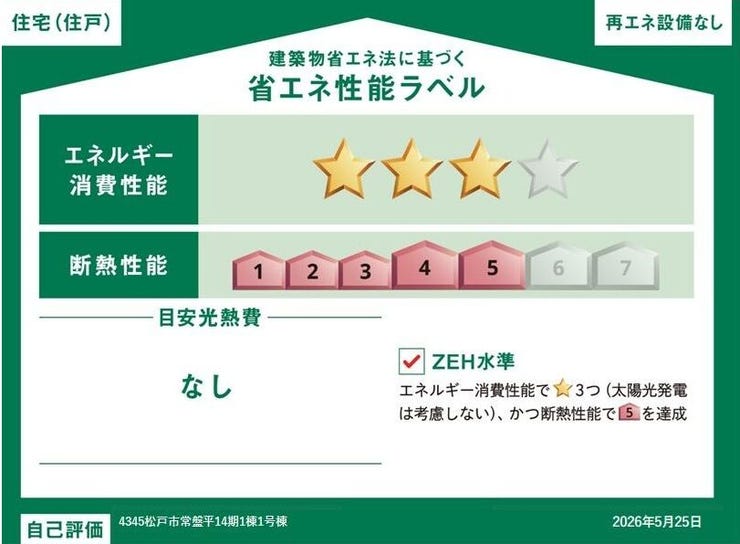 【省エネ性能ラベル】