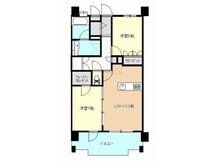 【間取り】
2LDKの間取りです