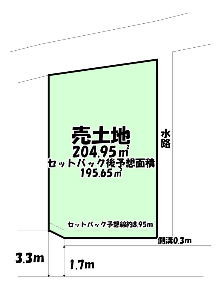 【区画図】