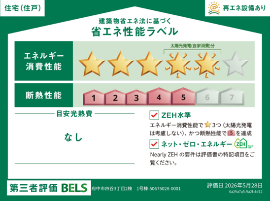 【省エネ性能ラベル】