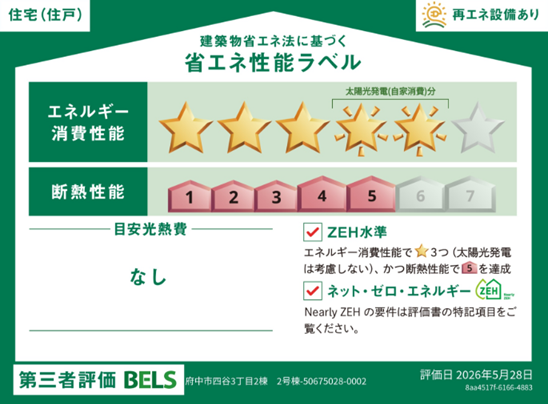 【省エネ性能ラベル】