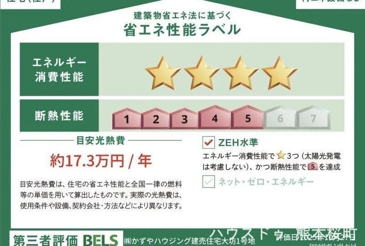 ■省エネ性能ラベル■BELSとは、建築物省エネルギー性能表示制度の略称です。これは建築物の省エネ性能を評価・認証する第三者機関による制度です。