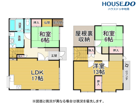 概観画像