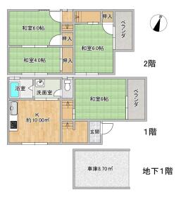 大阪市西淀川区中島１丁目