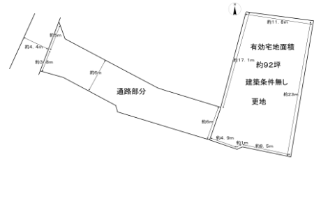 【区画図】