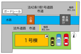 概観画像