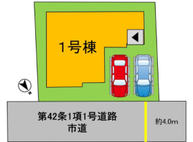 概観画像