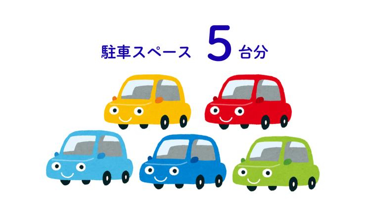 家族それぞれが車を持っても、並んで停められる5台分のスペース。カーライフをそのまま続けられます。