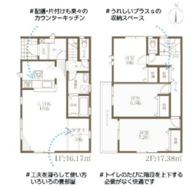 羽曳野市はびきの５丁目