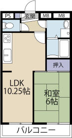 間取画像