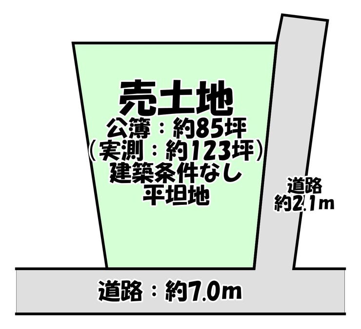 【区画図】