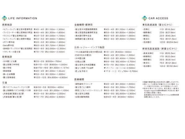 現地情報