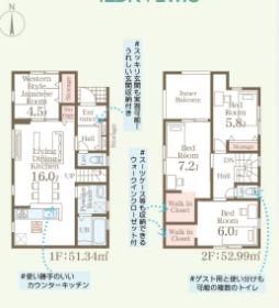 間取画像
