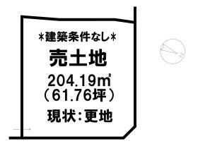 米子市熊党