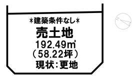 米子市熊党