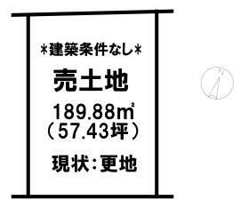 米子市熊党