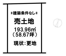 米子市熊党