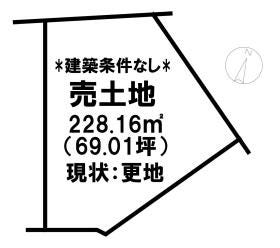 米子市熊党