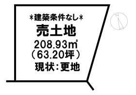 米子市熊党