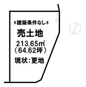 米子市熊党