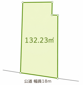 君津市北久保２丁目