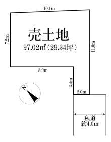 概観画像