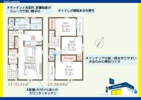 春日市原町２丁目
