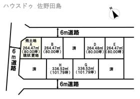 佐野市小中町