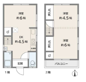 高槻市野田３丁目