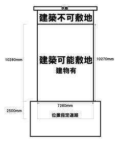 富田林市錦織東１丁目