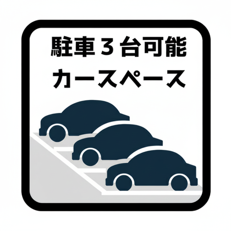 【駐車3台可能】
前後で車が駐車されることで、特に奥側の車が見えにくくなり、盗難リスクが軽減される場合があります。