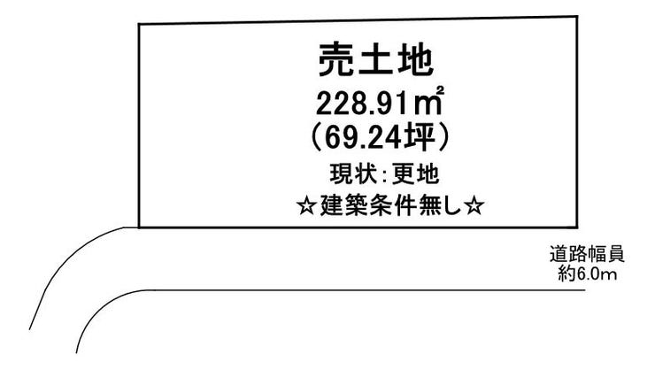【区画図】