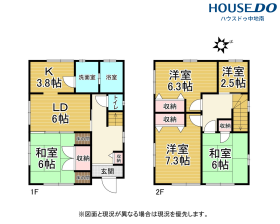 概観画像