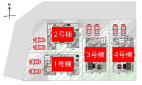概観画像