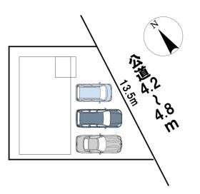 概観画像