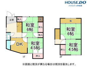 概観画像