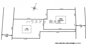 概観画像