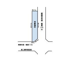 概観画像