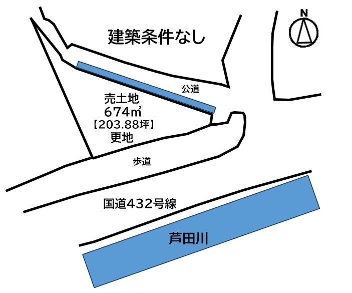 【区画図】