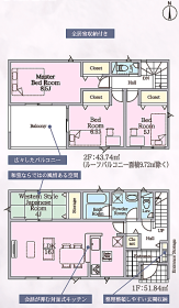 福島市北沢又字稲荷
