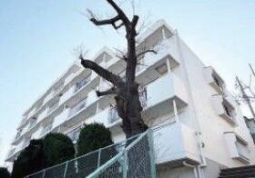 横浜市神奈川区神大寺１丁目