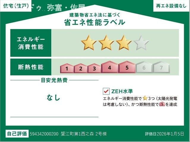 販売住戸が複数の場合、本ラベルは特定の住戸の性能を示すものであり全ての住戸の性能を示すものではありません。