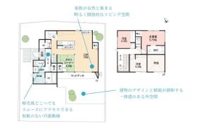 上益城郡嘉島町大字北甘木