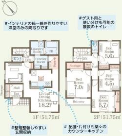 福岡市城南区樋井川１丁目