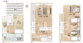 川口市上青木１丁目