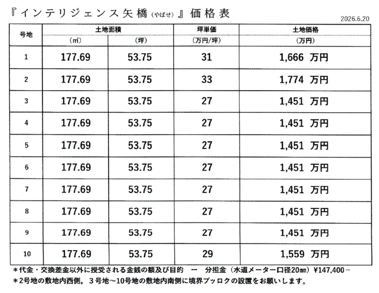 【その他】